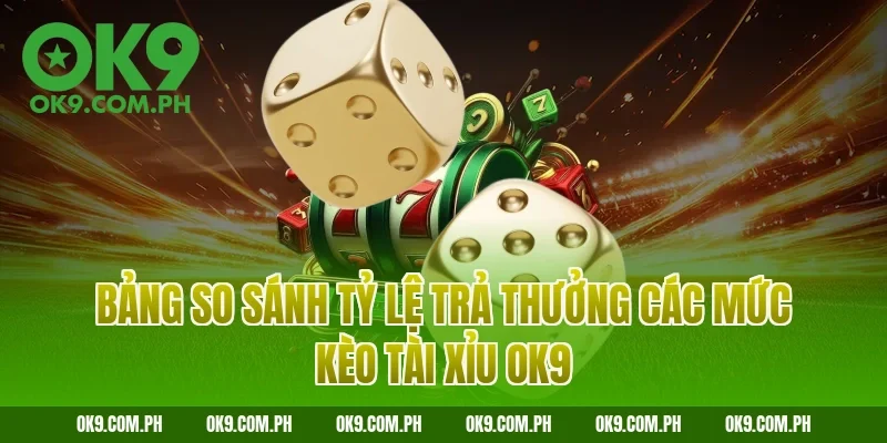Bảng so sánh tỷ lệ trả thưởng các mức kèo tài xỉu OK9