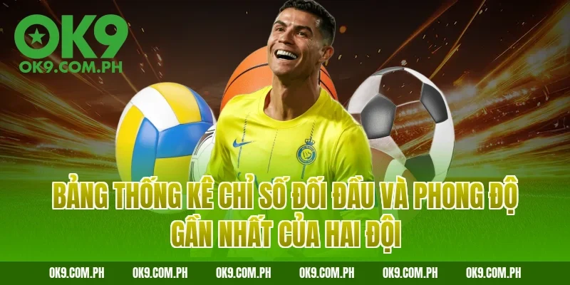 Bảng thống kê chỉ số đối đầu và phong độ gần nhất của hai đội