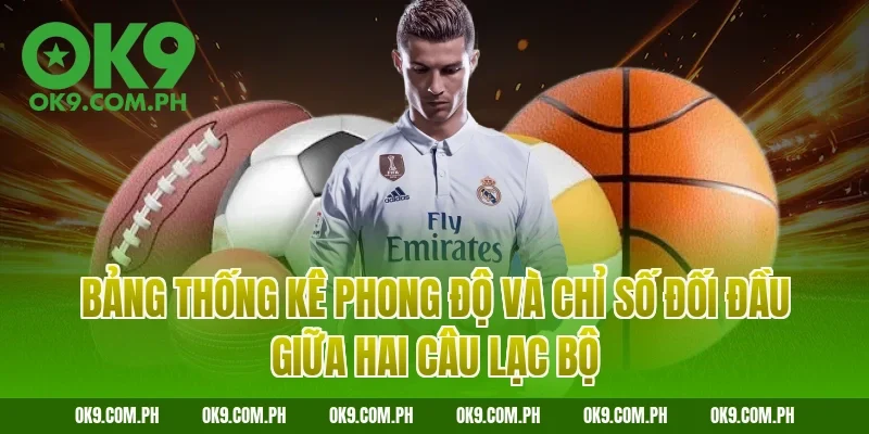 Bảng thống kê phong độ và chỉ số đối đầu giữa hai câu lạc bộ