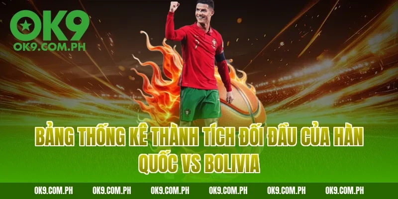 Bảng thống kê thành tích đối đầu của Hàn Quốc vs Bolivia