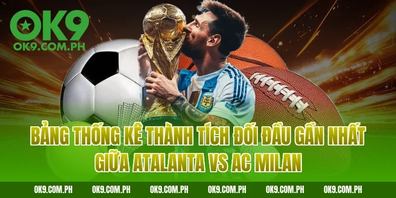 Bảng thống kê thành tích đối đầu gần nhất giữa Atalanta vs AC Milan