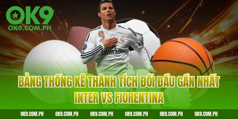 Bảng thống kê thành tích đối đầu gần nhất Inter vs Fiorentina
