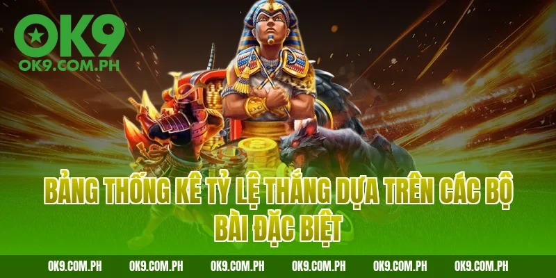 Bảng thống kê tỷ lệ thắng dựa trên các bộ bài đặc biệt