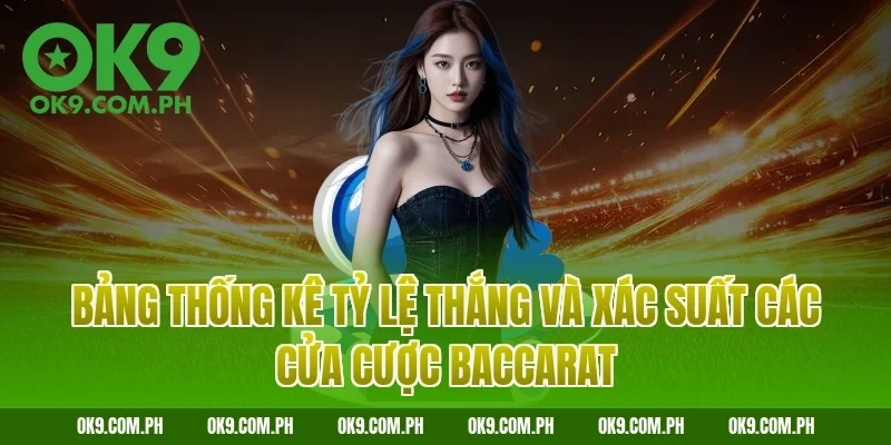 Bảng thống kê tỷ lệ thắng và xác suất các cửa cược Baccarat